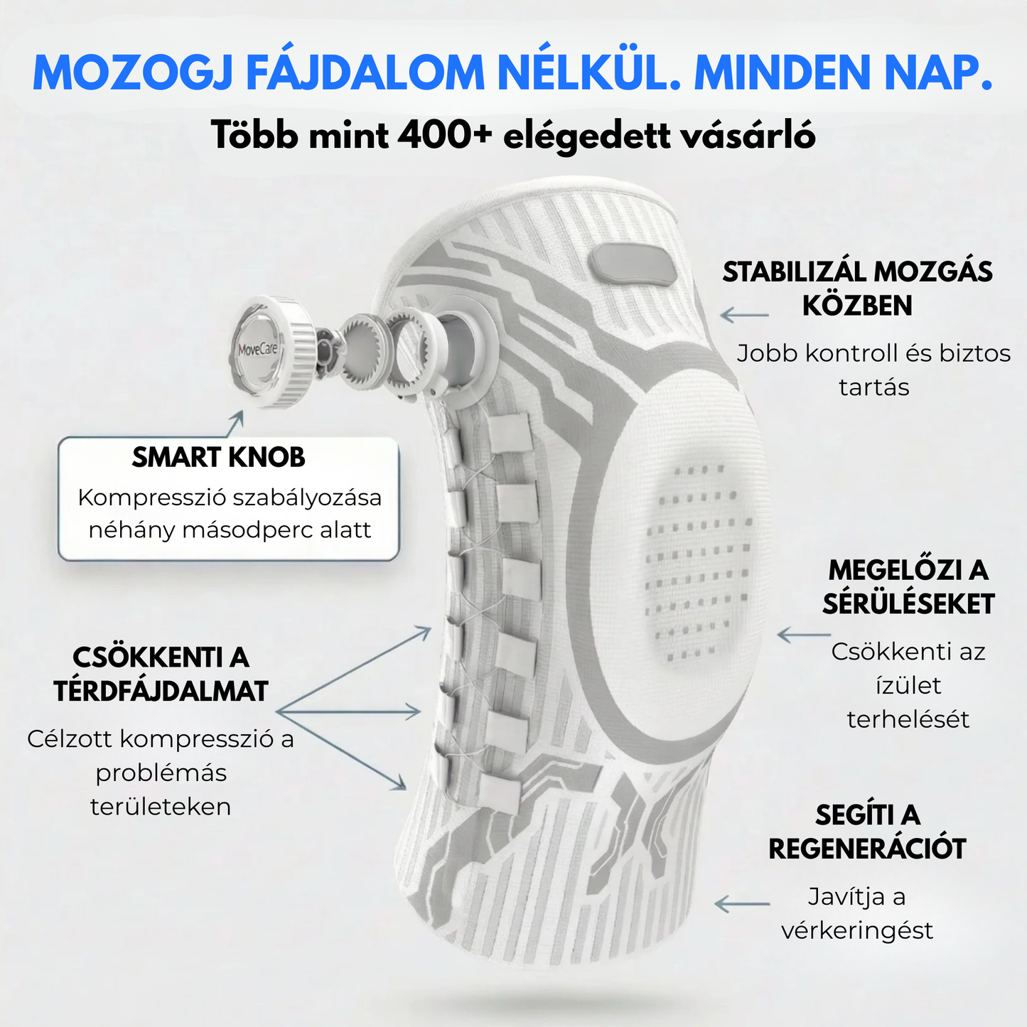 StabilLépés™ – Stabilizáló Térdrögzítő